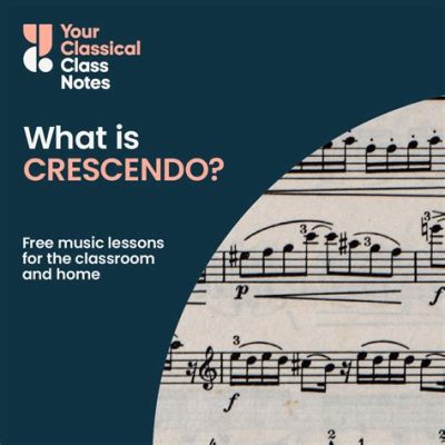 crescendo definition in music: How the gradual increase of volume reflects emotional and thematic development in compositions