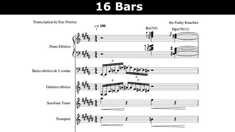 How Much is 16 Bars of Music: A Multidimensional Journey through the Value of Music